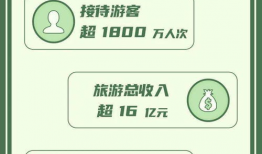 五月份军需爆料最新消息,最新军事装备与战略动向揭秘