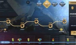 cfm幻神活动最新爆料,CFM活动爆料揭秘，神秘幻境等你探索