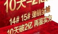 城东某楼盘爆料事件最新,揭秘神秘事件背后真相