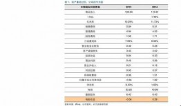苹果最新爆料价格查询表,揭秘新款iPhone及配件价格行情